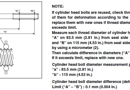 headbolts