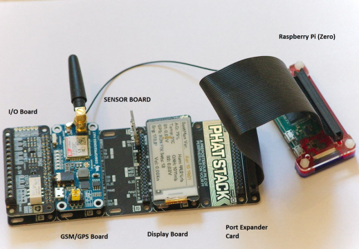 Raspberry Pi Boatmon